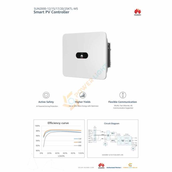 Smart PV Controller (SUN2000-12/15/17/20/25KTL-M5)