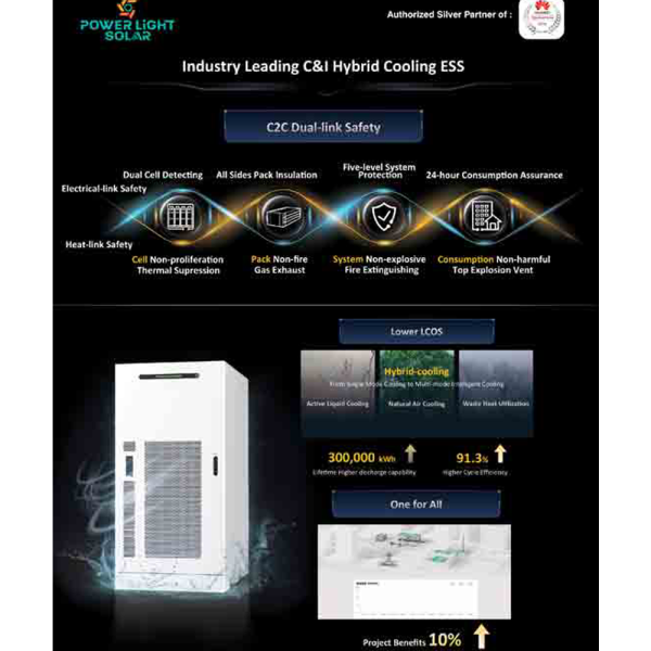 Industry Leading C&I Hybrid Cooling ESS