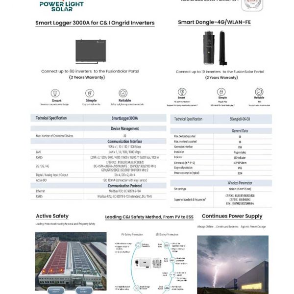 Smart Module Controller (Optimizer + Rapid Shutdown)
